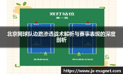 北京网球队边路渗透战术解析与赛事表现的深度剖析