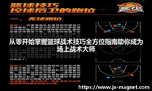 从零开始掌握篮球战术技巧全方位指南助你成为场上战术大师
